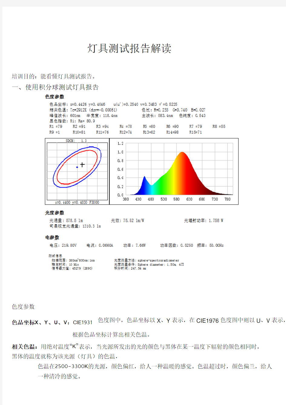 (完整word版)积分球灯具测试报告解读