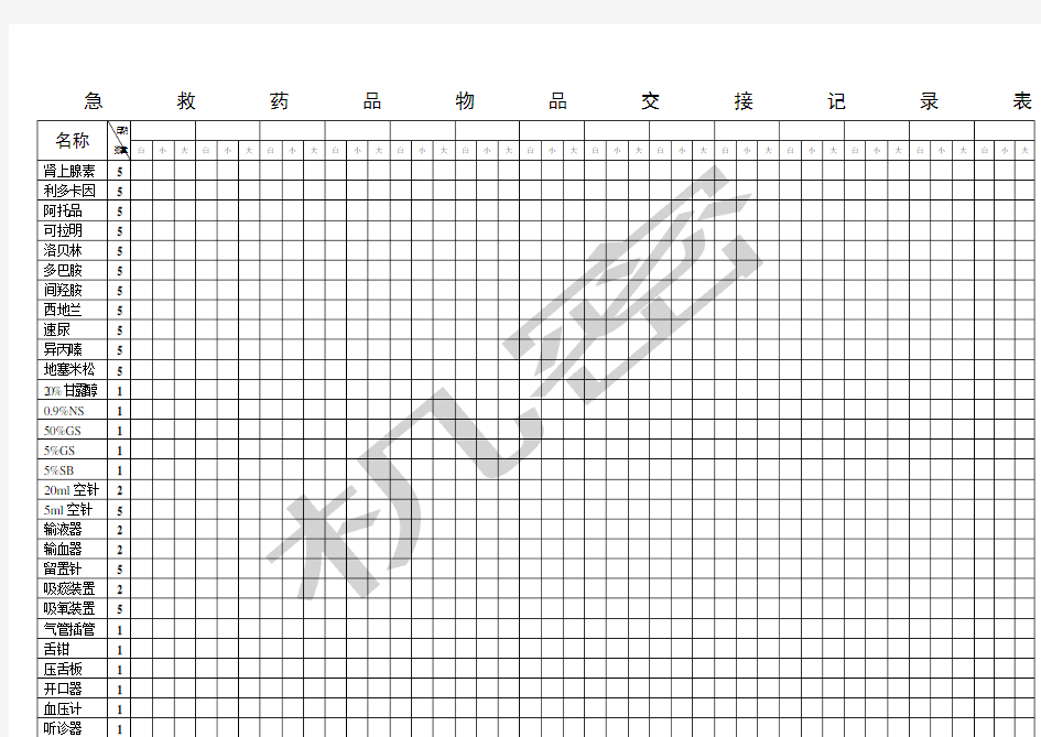 急救药品物品交接记录表