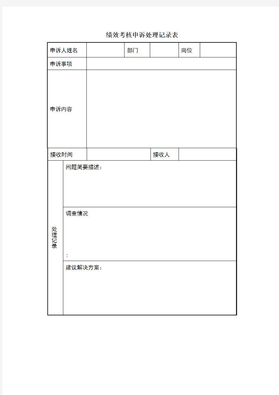 绩效考核申诉处理记录表