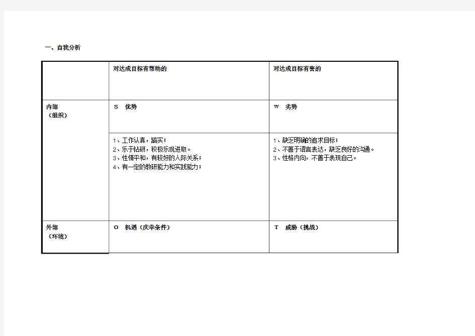 我的个人自我分析SWOT表