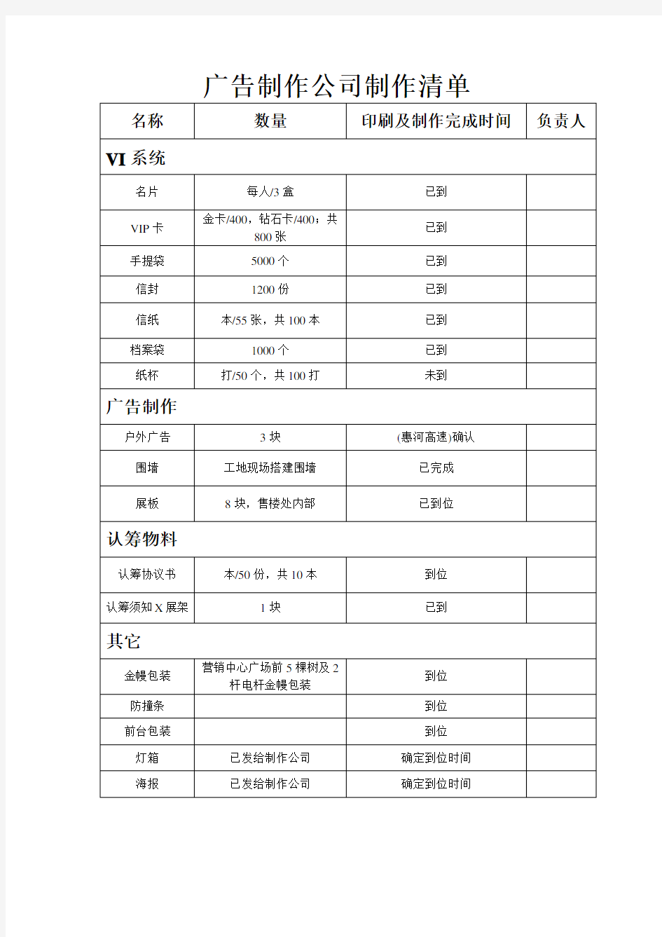 广告公司制作清单.doc