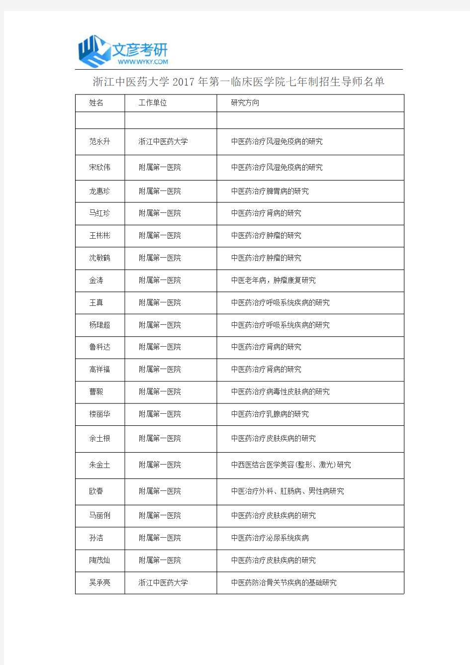 浙江中医药大学2017年第一临床医学院七年制招生导师名单