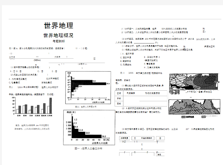 《世界区域地理》综合试题