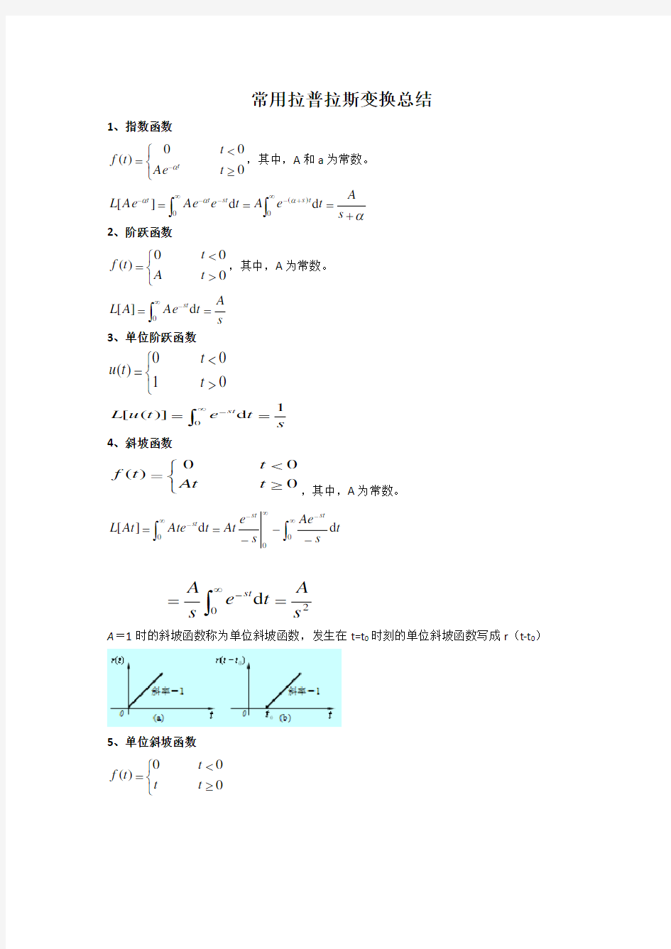 拉氏变换常用公式.