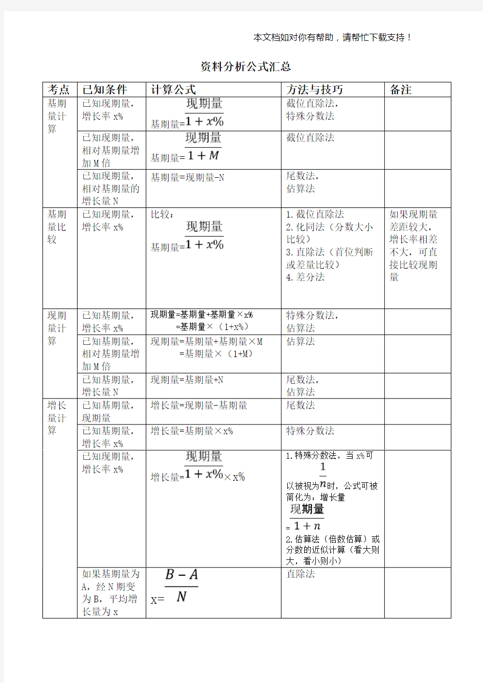 资料分析公式汇总