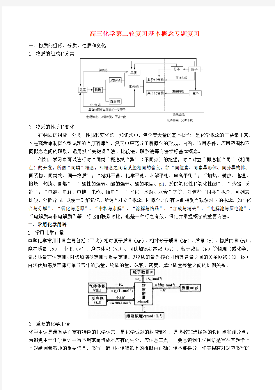 高三化学第二轮复习基本概念专题复习