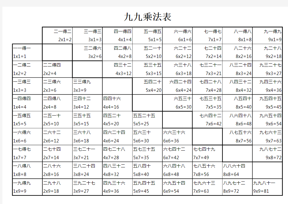 九九乘法表完整版(打印版)