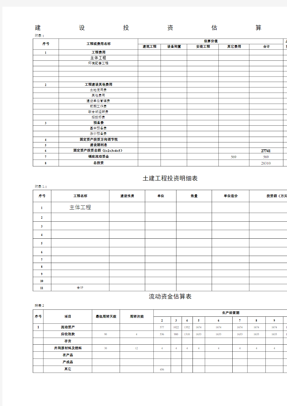 项目投资财务分析报表