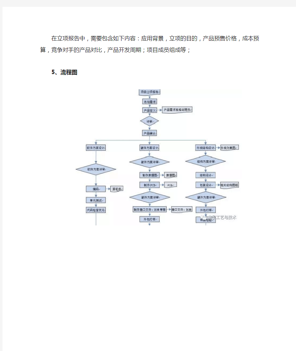 电子产品设计开发管理流程(项目策划书)