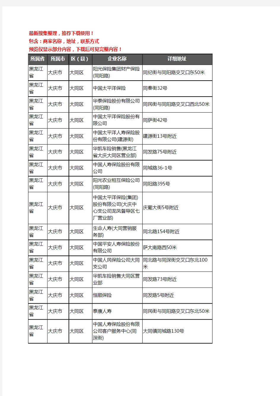 新版黑龙江省大庆市大同区保险企业公司商家户名录单联系方式地址大全19家