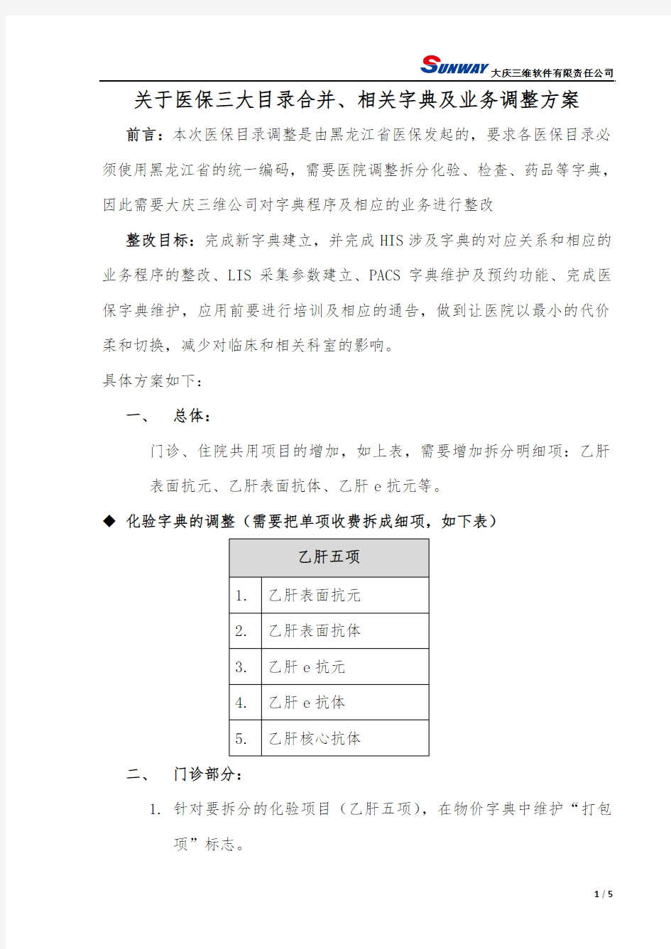 关于医保三大目录合并 字典及业务调整方案6.0