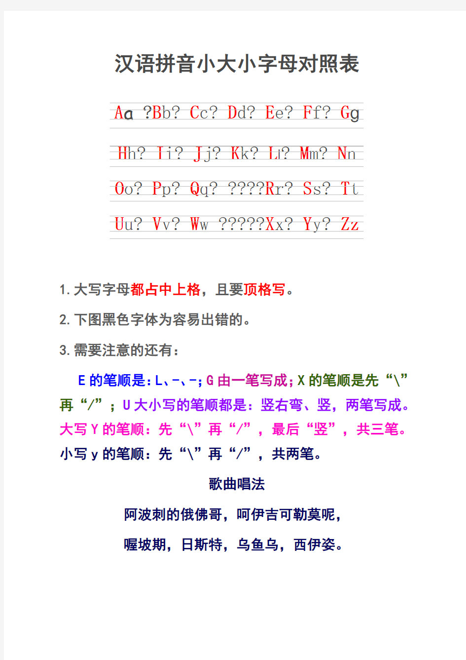 汉语拼音大小写字母对照表