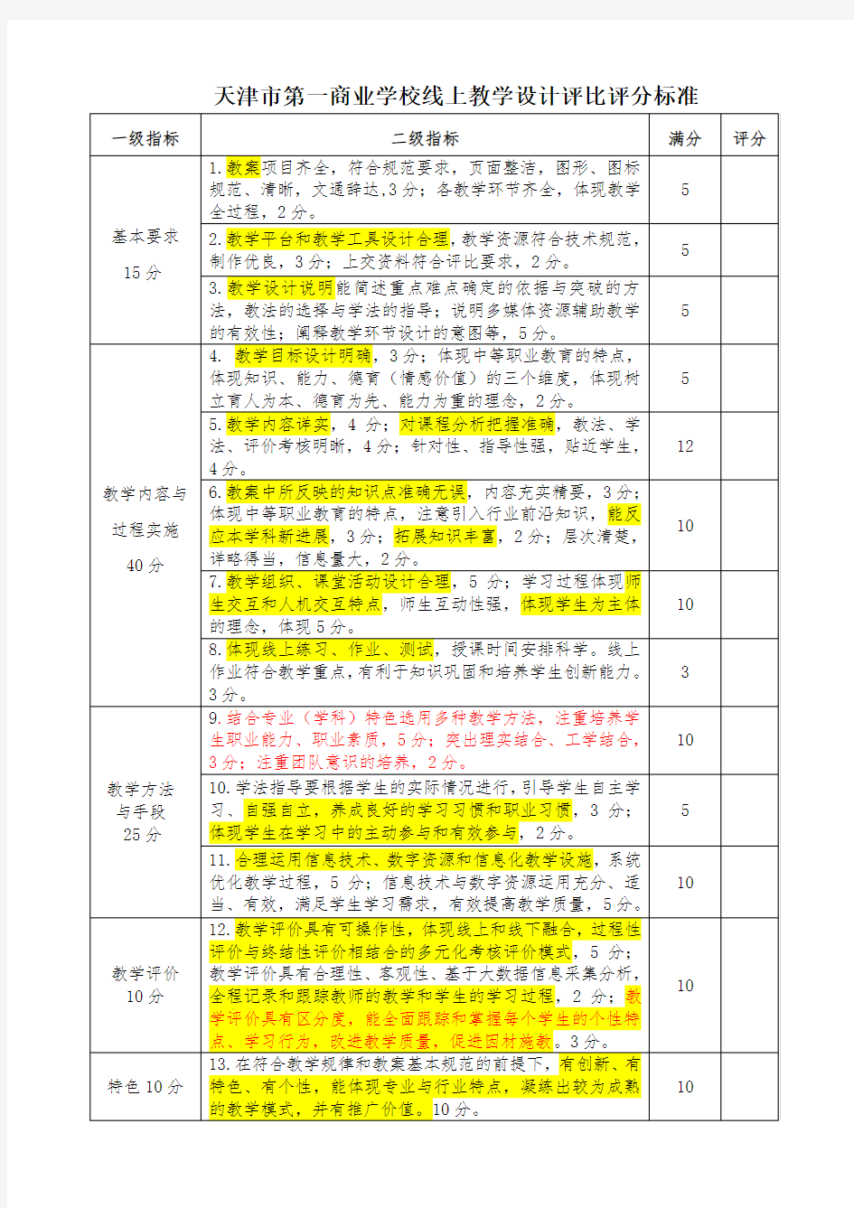 教学设计评分标准