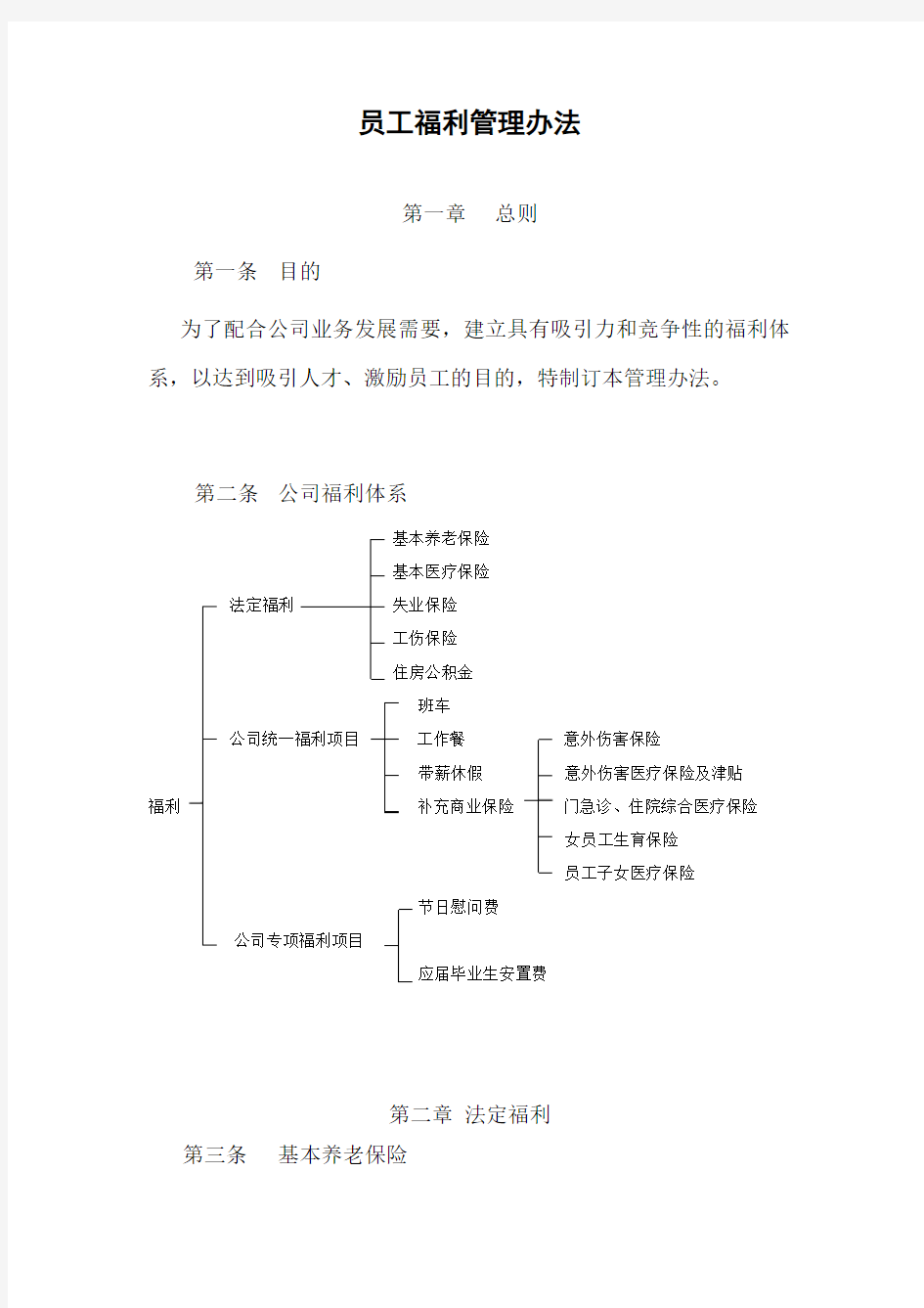 员工福利管理办法