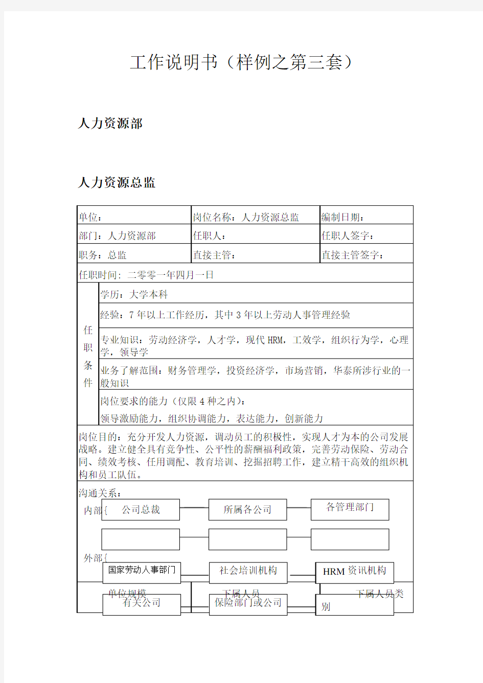 人力资源部工作说明书