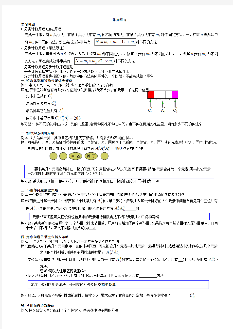 高中数学题型总结与方法排列组合