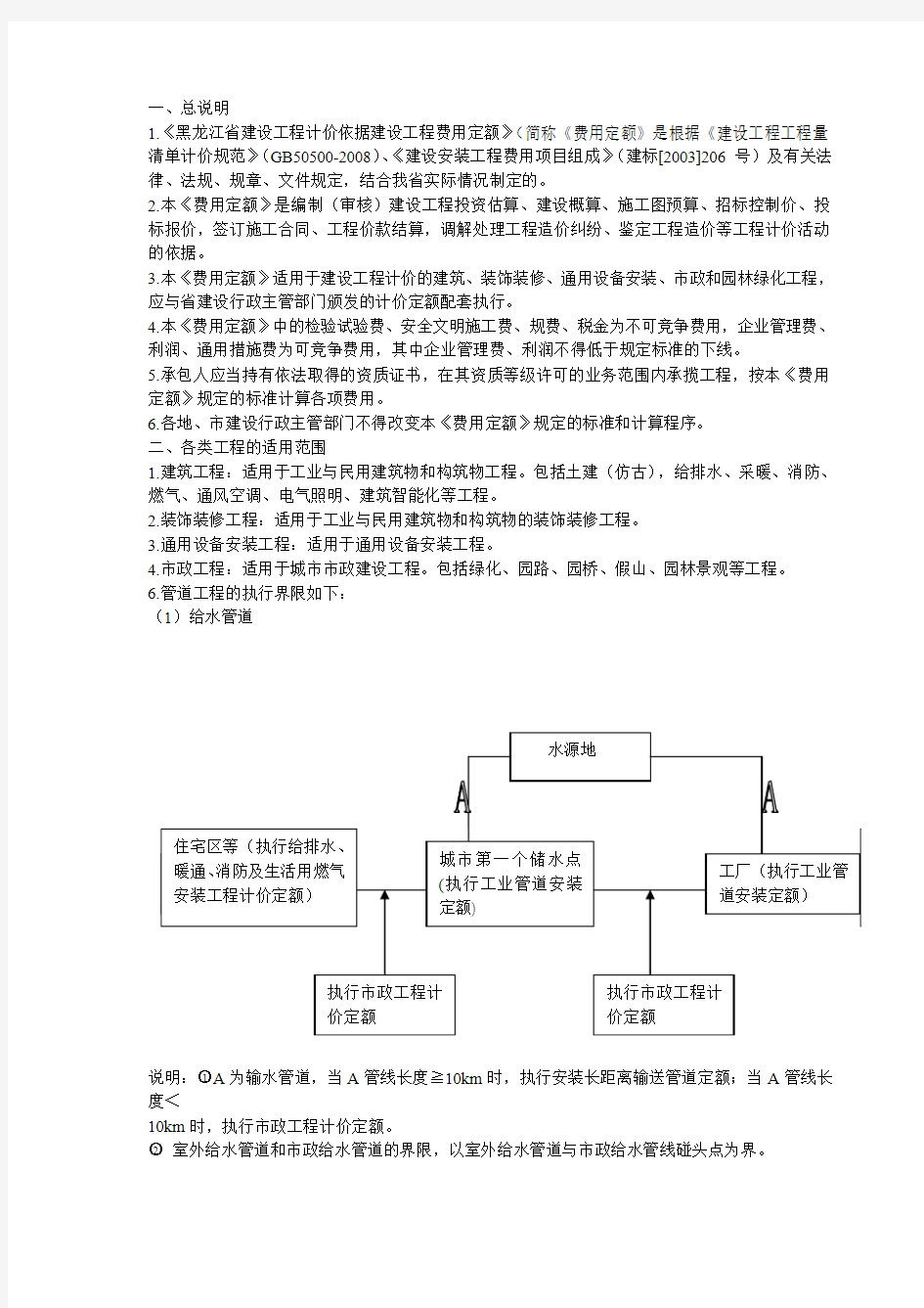 黑龙江省2010费用定额.