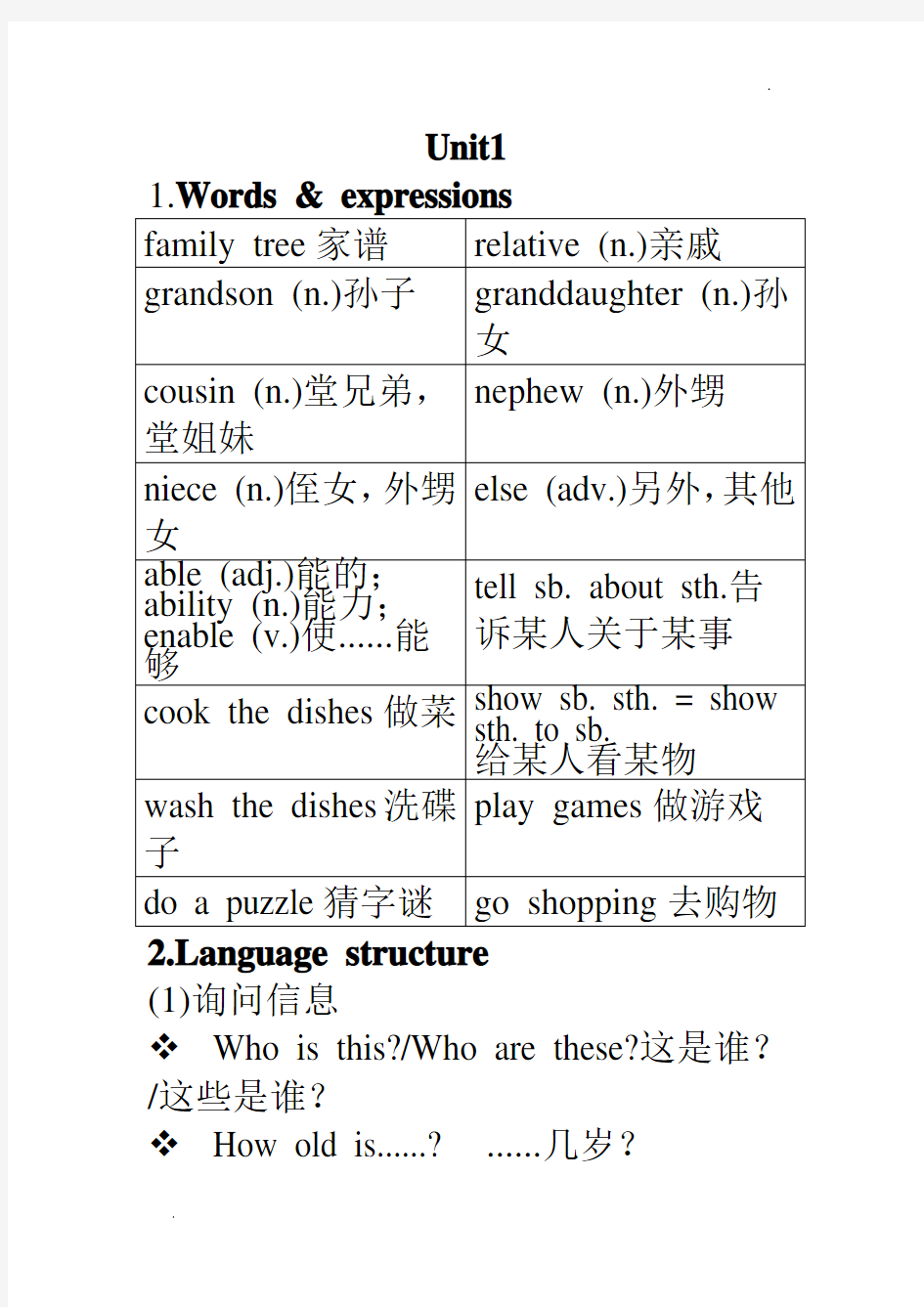 牛津英语上海版6A_基础知识解析(unit1-5)