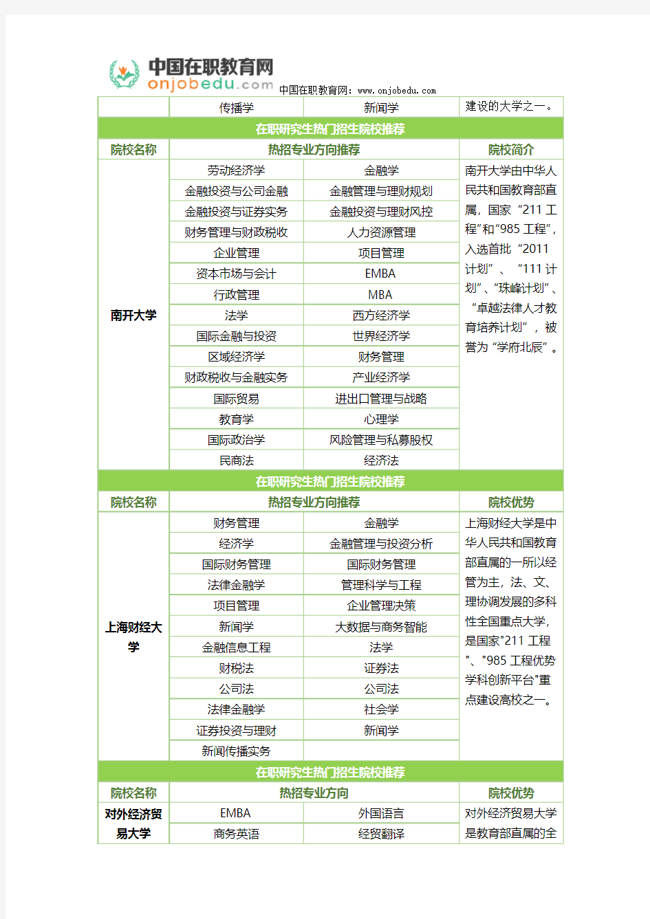 在职研究生结业证书算不算学历证明