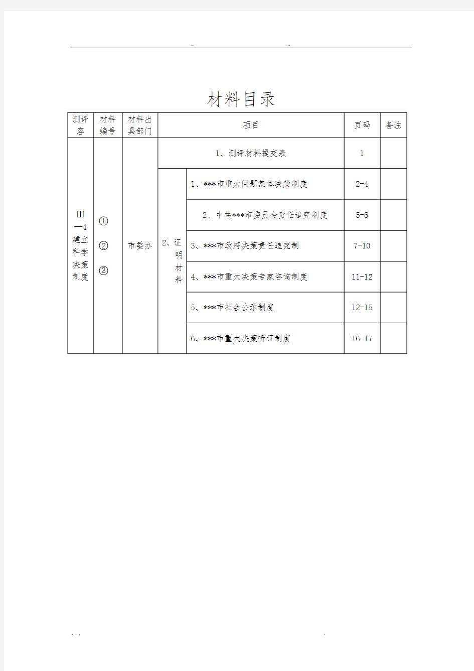 集体决策_完整版