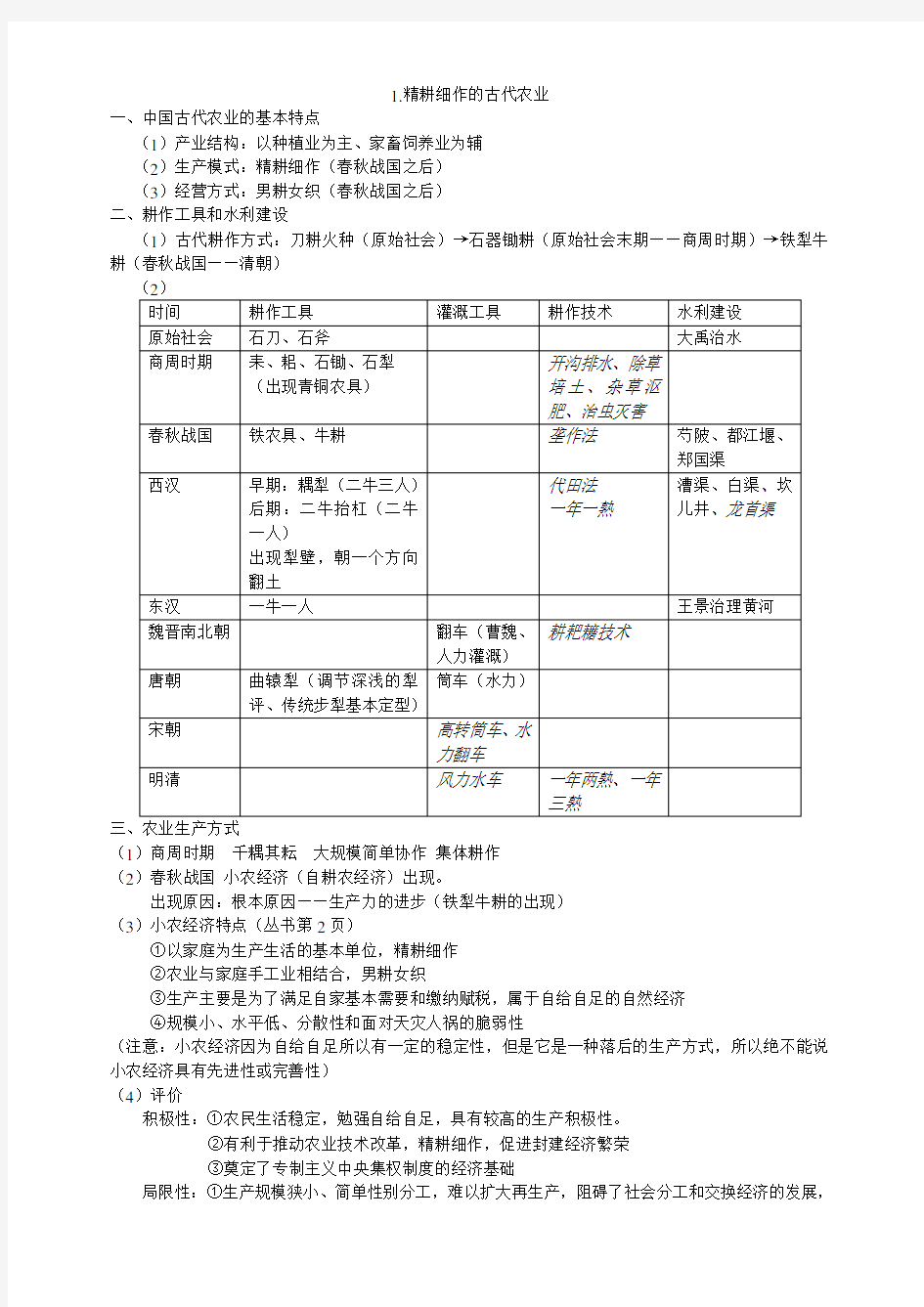 岳麓版高中历史必修二第一单元知识点复习提纲复习进程