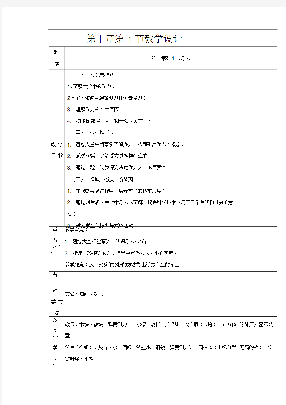 人教版初二物理下册第十章浮力第一节浮力(20201015124006)