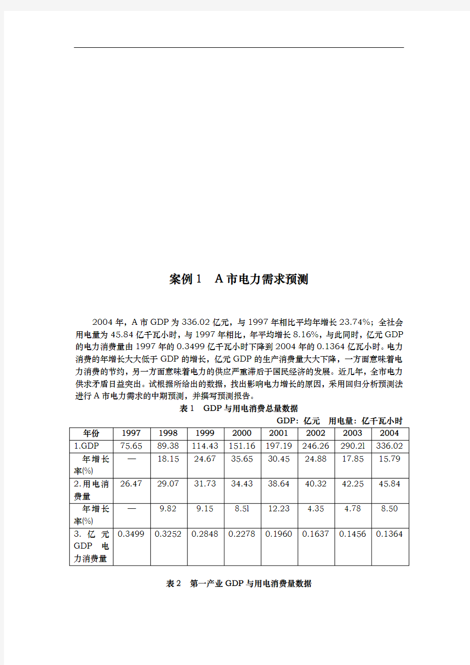 市场预测与决策案例分析报告