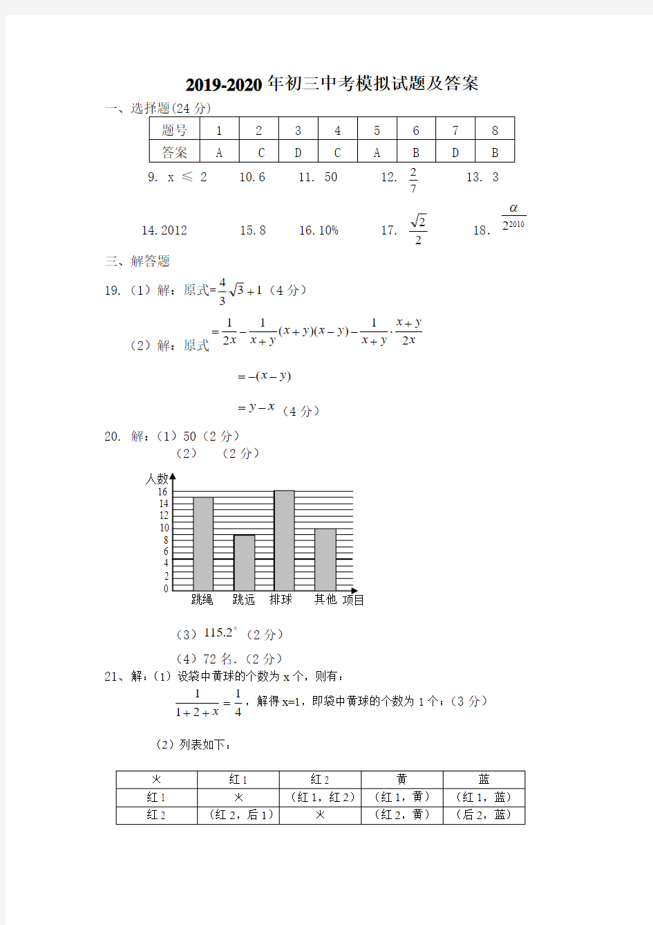 2019-2020年初三中考模拟试题及答案