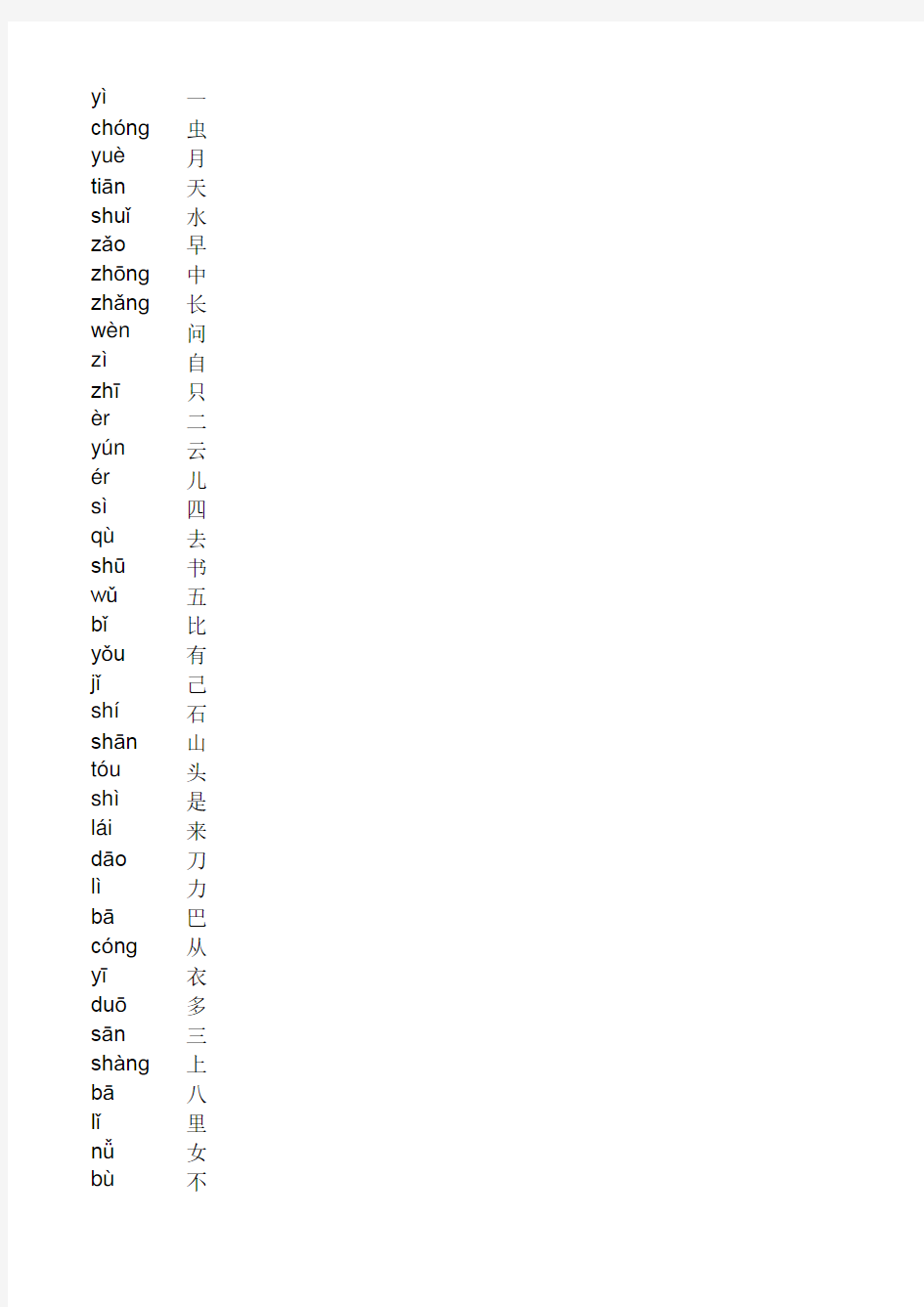 人教版部编一年级上下识字写字表