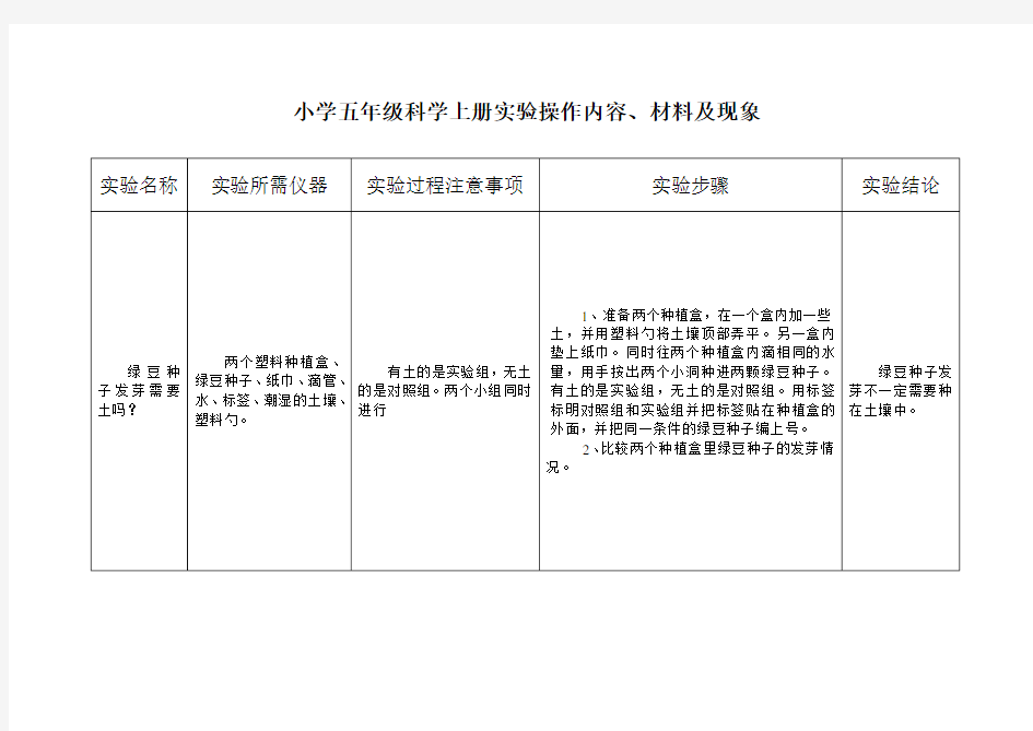 五年级上册科学实验 