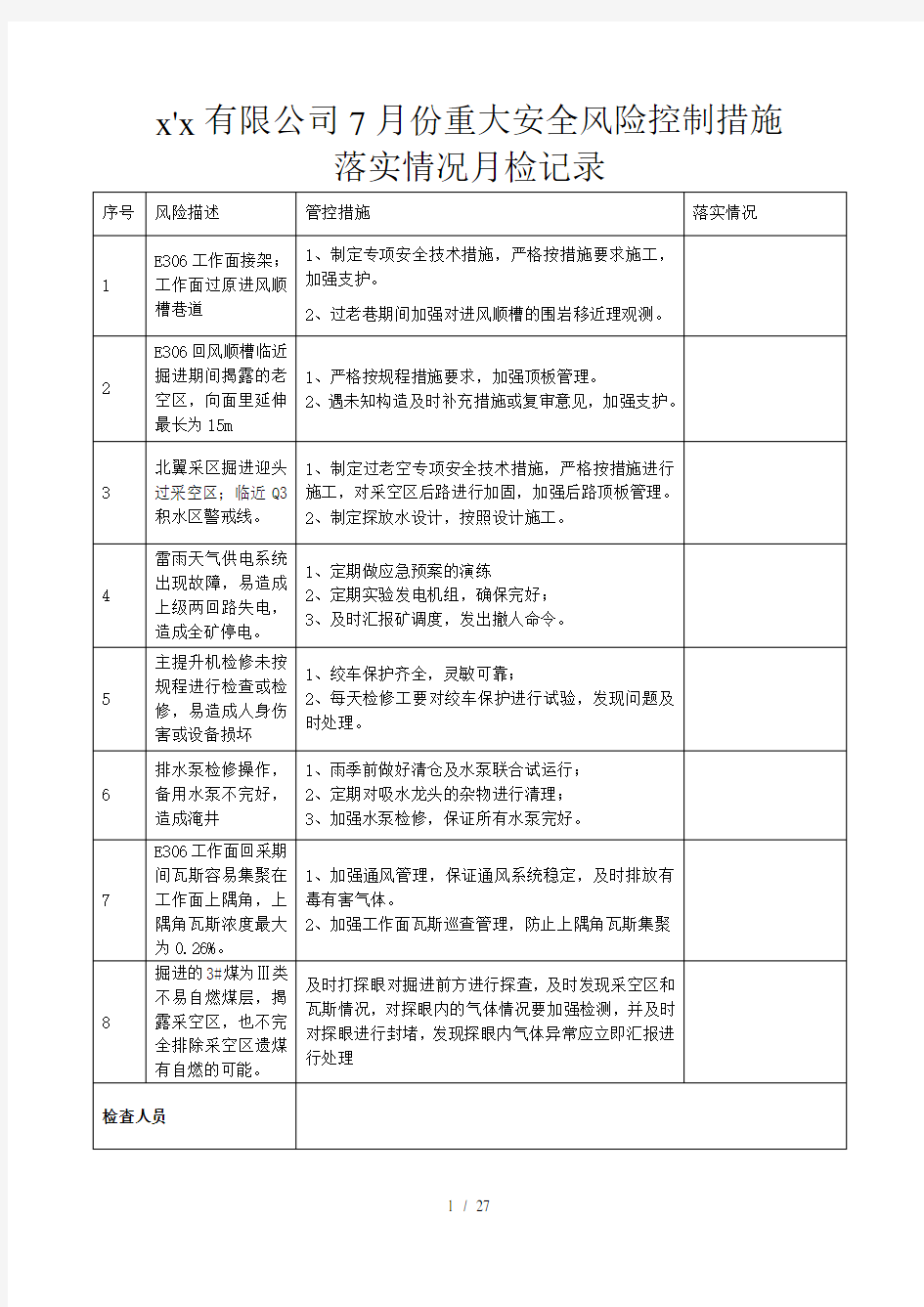 风险控制措施落实情况检查表