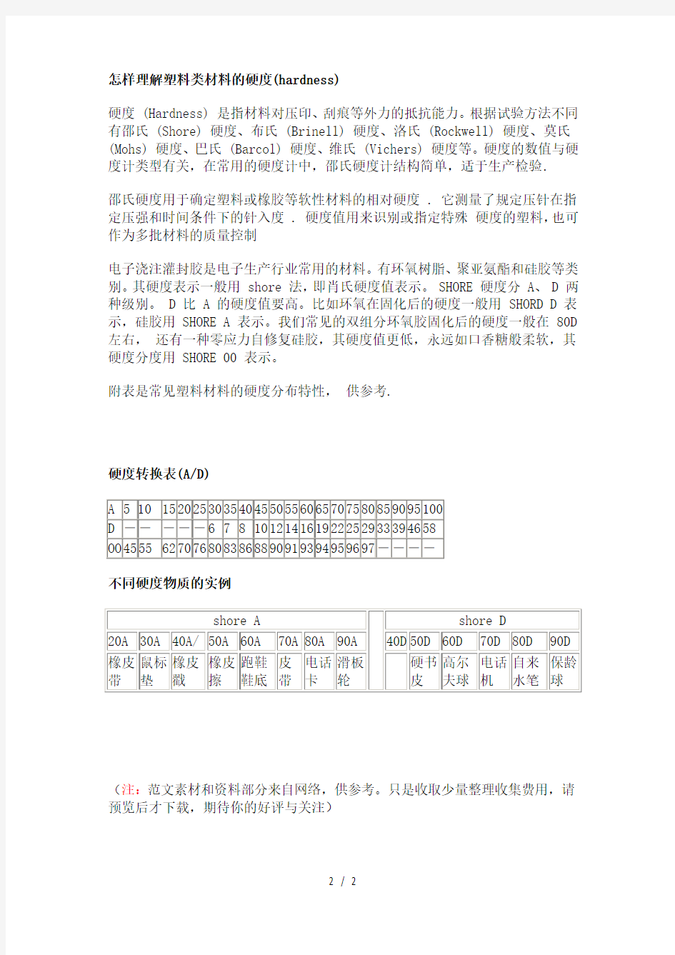 橡胶材料的硬度-邵氏硬度详解 (Share A,Shore D,Shore 00)