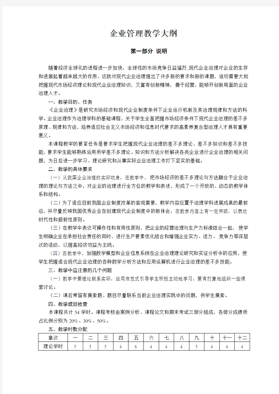 企业管理教学大纲