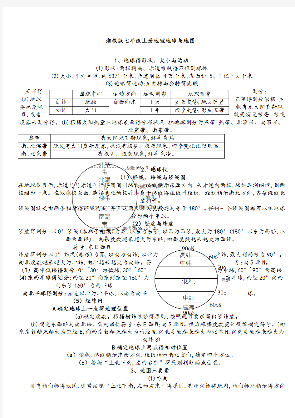 湘教版七年级地理上册知识点归纳