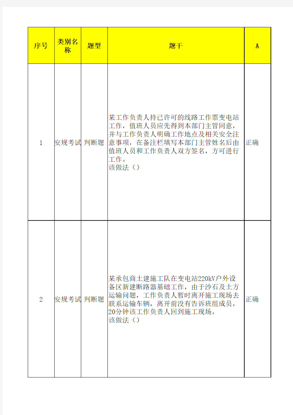 2018年安规题库(变电类两种人)