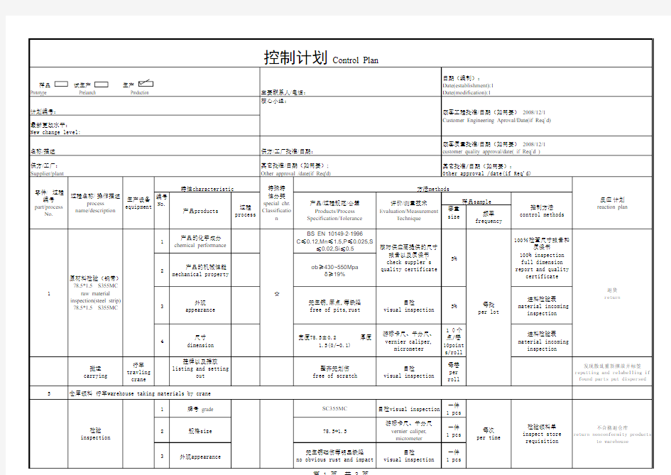 质量控制计划(样本)