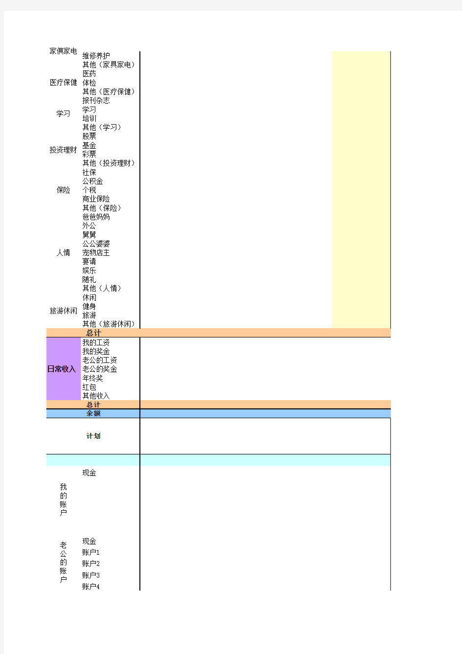 生活开支明细表