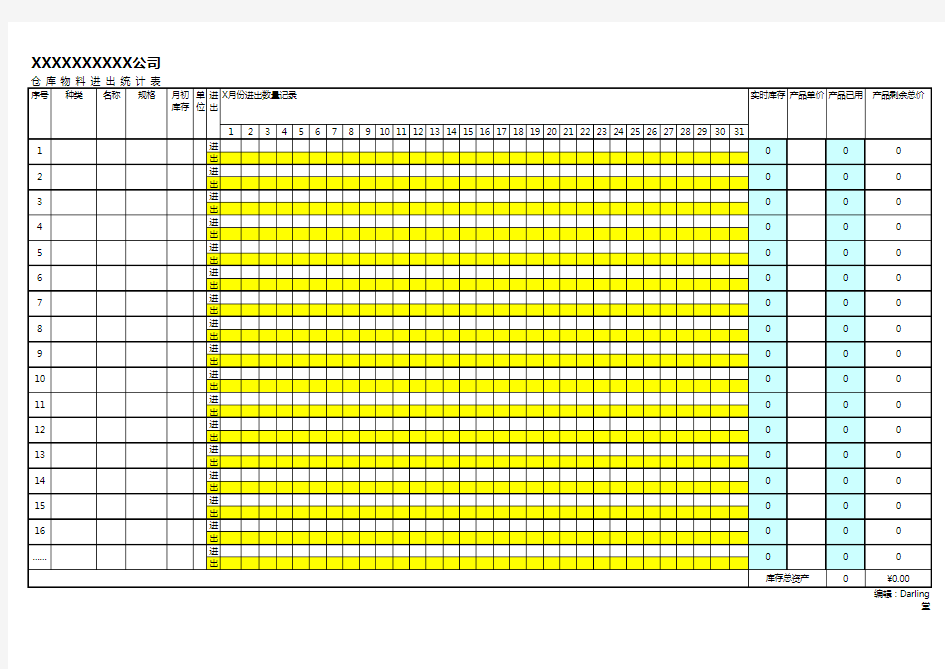 仓库物料进出统计表excel模板