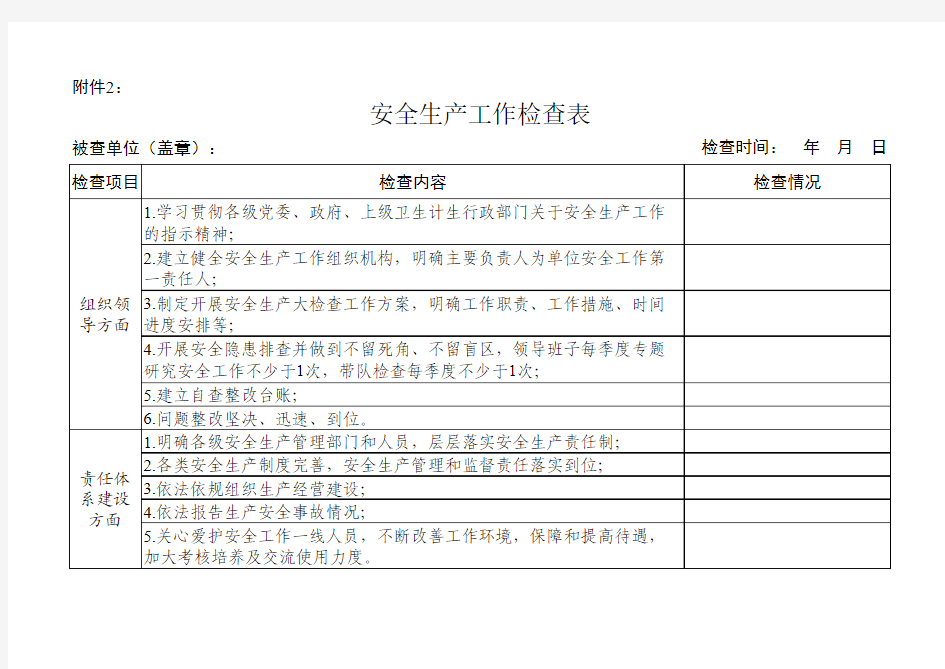 安全生产工作检查表