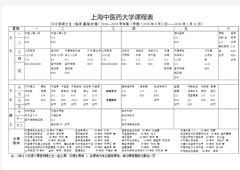 上海中医药大学课程表