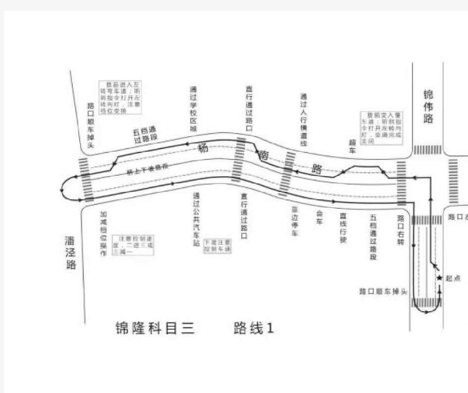 上海锦隆驾校科目三路线图