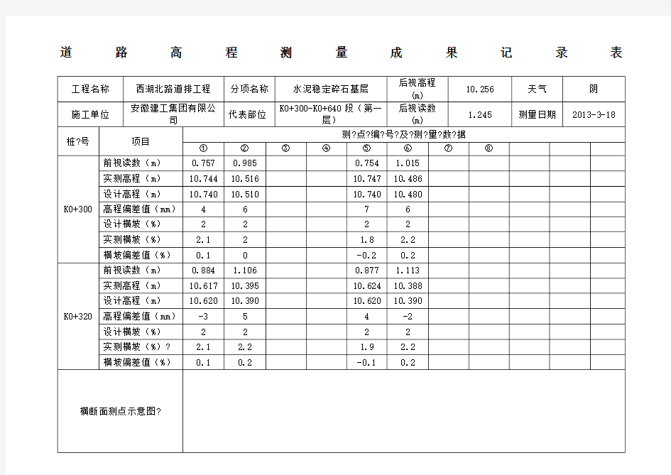 道路高程测量成果记录