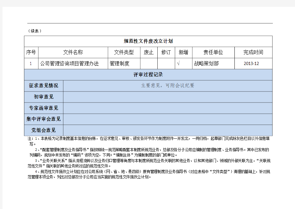 《中国南方电网有限责任公司管理咨询项目管理办法》制度信息表