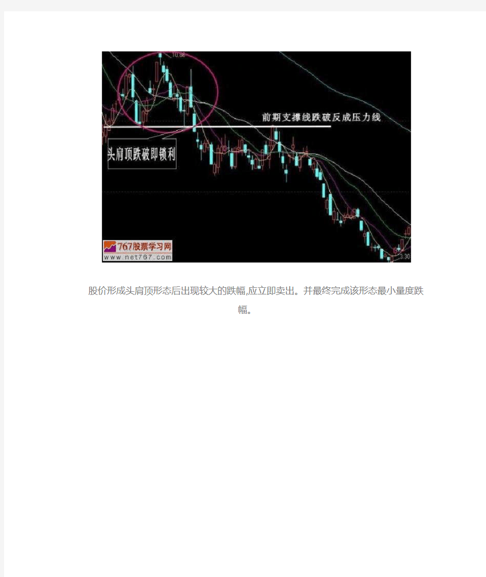 股票K线图卖出信号经典图解(11图)