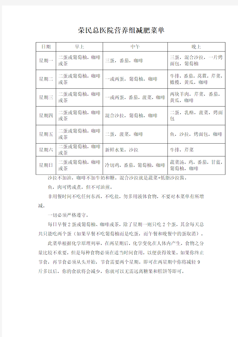 荣民总医院营养组减肥菜单