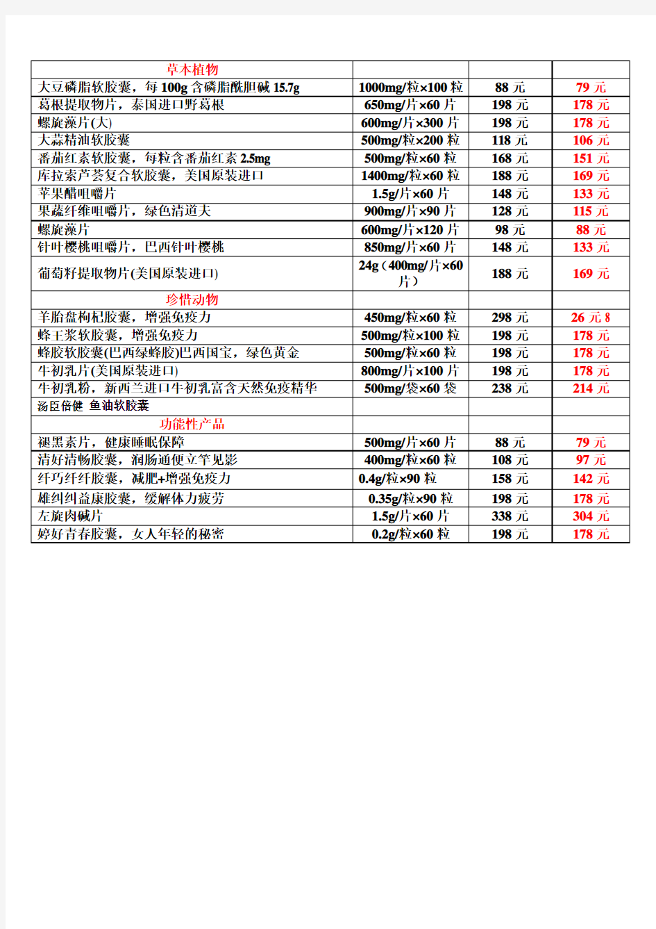 汤臣倍健产品最新价格表2012年5月