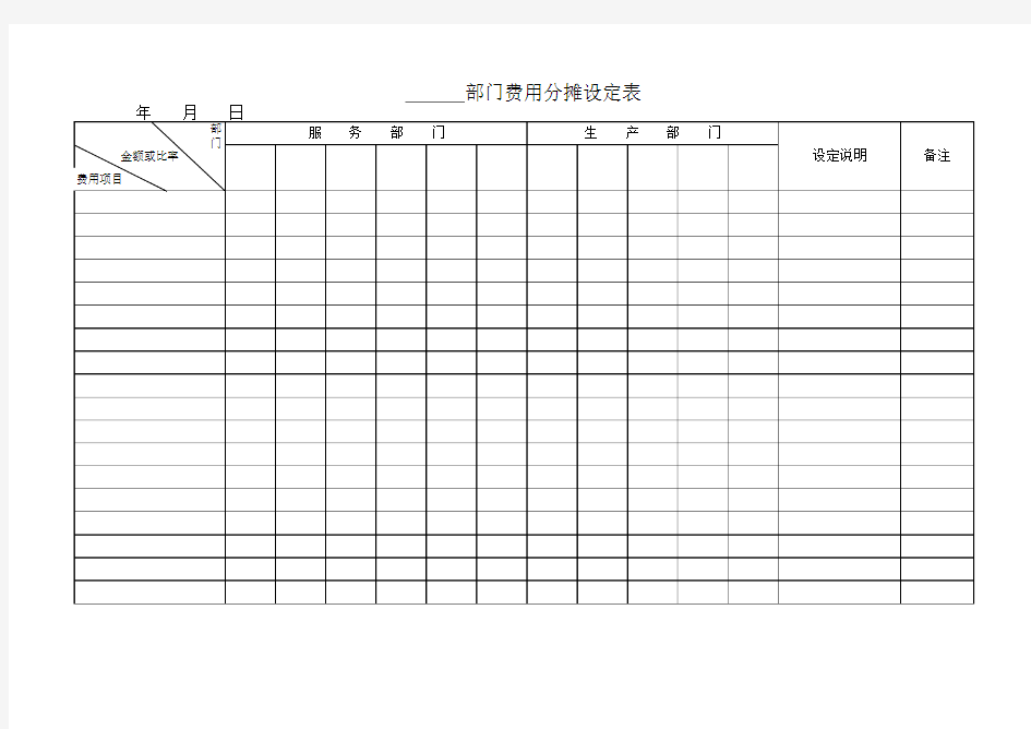 部门费用分摊设定表