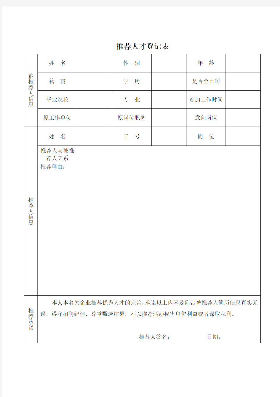 内部推荐人才登记表