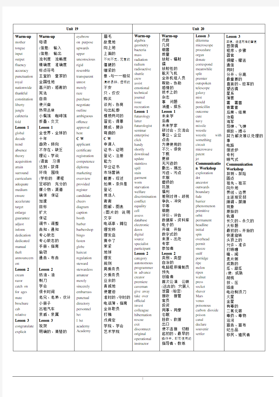 北师大版高中英语选修7单词,表格形式