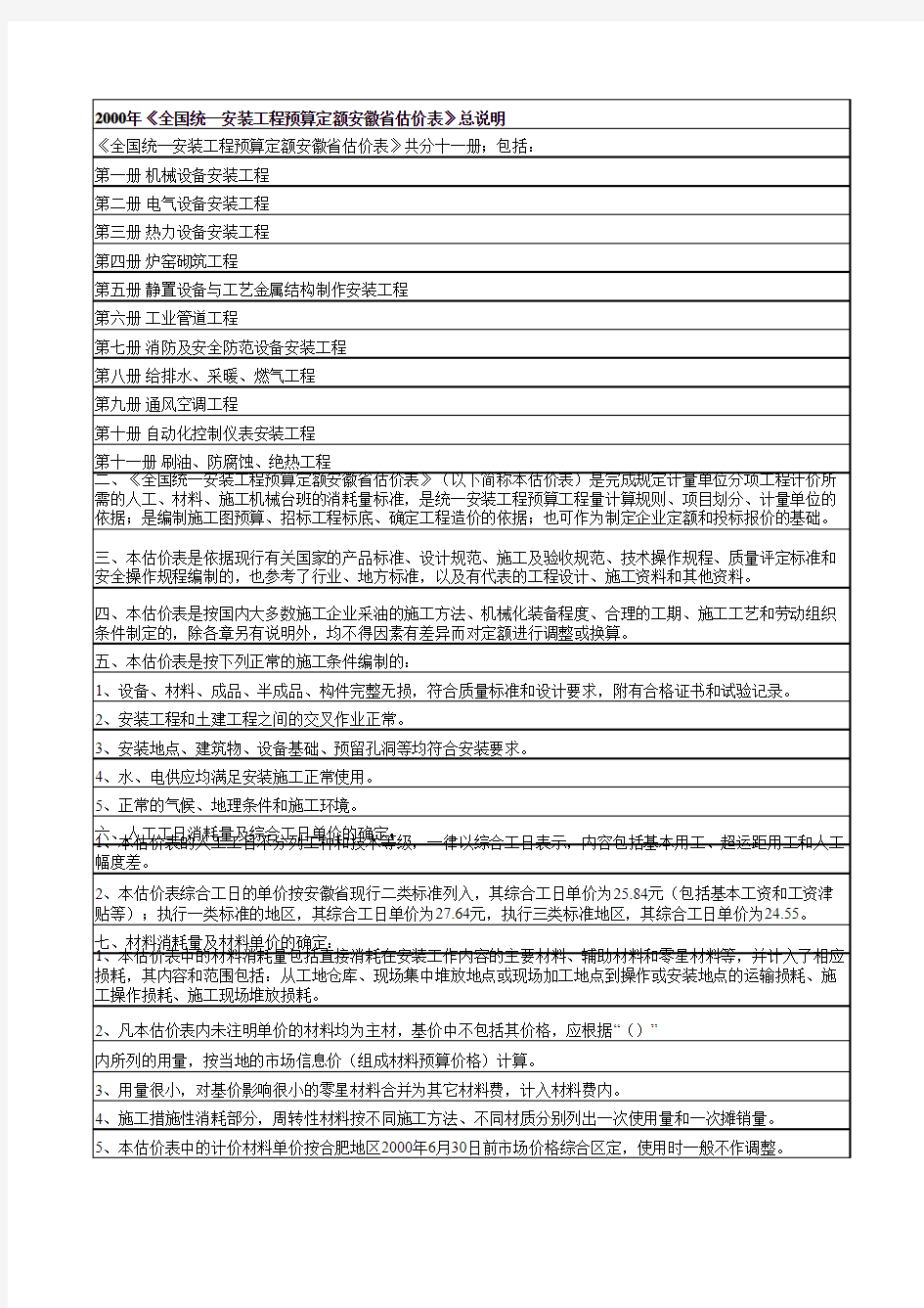 2000年全国统一安装工程预算定额安徽省估价表 全